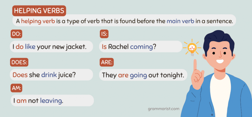 Do does did правила вживання цих дієслів та приклади речень - Grade.ua